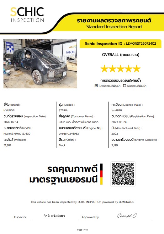Hyundai Staria Premium ปี 2023 รูปที่ 21