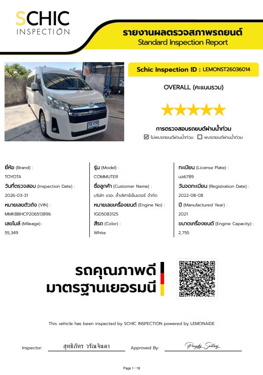 TOYOTA COMMUTER 2.8 ปี2022 รูปที่ 20